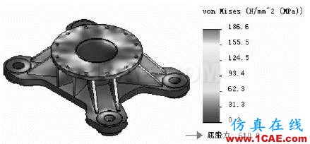 基于SolidWorks设计洞察图解进行转盘支座的优化solidworks simulation分析案例图片4