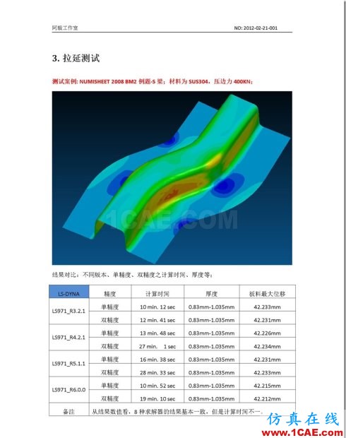 20120220_DynaForm 各版本LS-DYNA求解器对比测试V35