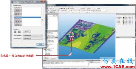 ANSYS SIwave应用介绍ADS电磁应用技术图片10