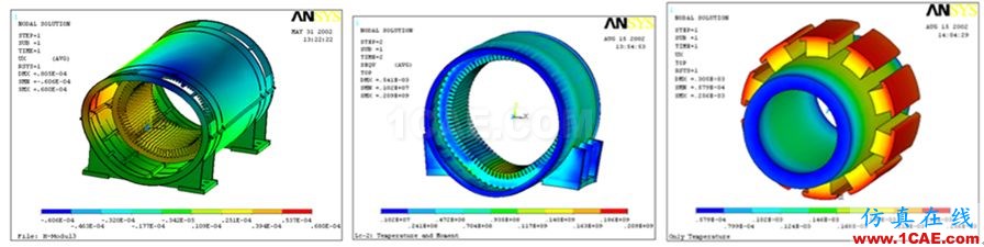 Ansys Maxwell/siwave 电机仿真咨询与专业定制开发Maxwell分析图片9