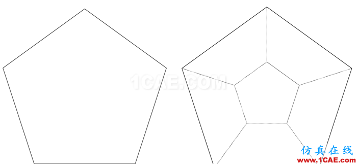 solidworks如何创建12面体?solidworks simulation培训教程图片11