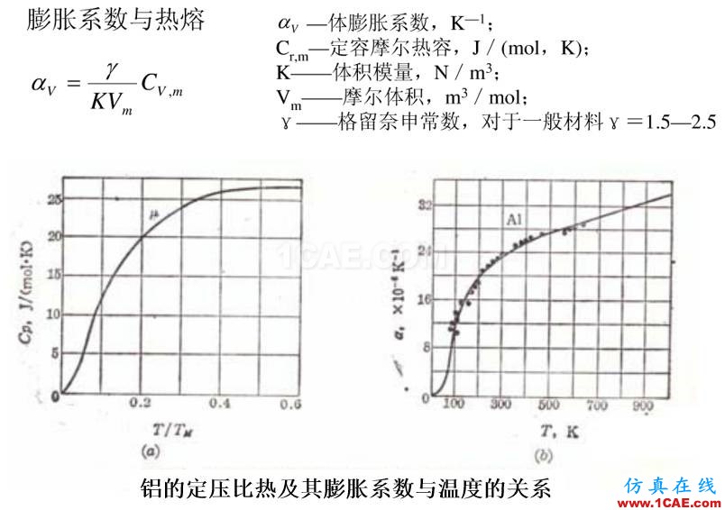 光宝移动经验分享《基于Insert-Overmolding金属预热对产品变形及钢化玻璃易碎的成因探讨》moldflow结果图片7