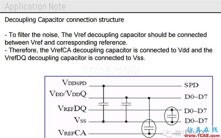 DDR3 里 REF CA 和VDD之间接电容，有何作用？/PCB上定位孔,如何接地？HFSS分析案例图片2