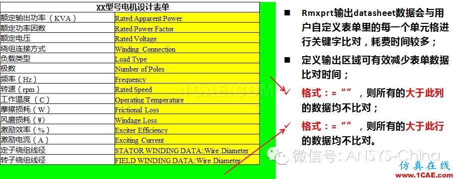 技巧 | ANSYS 低频软件常见问题解答Maxwell技术图片6