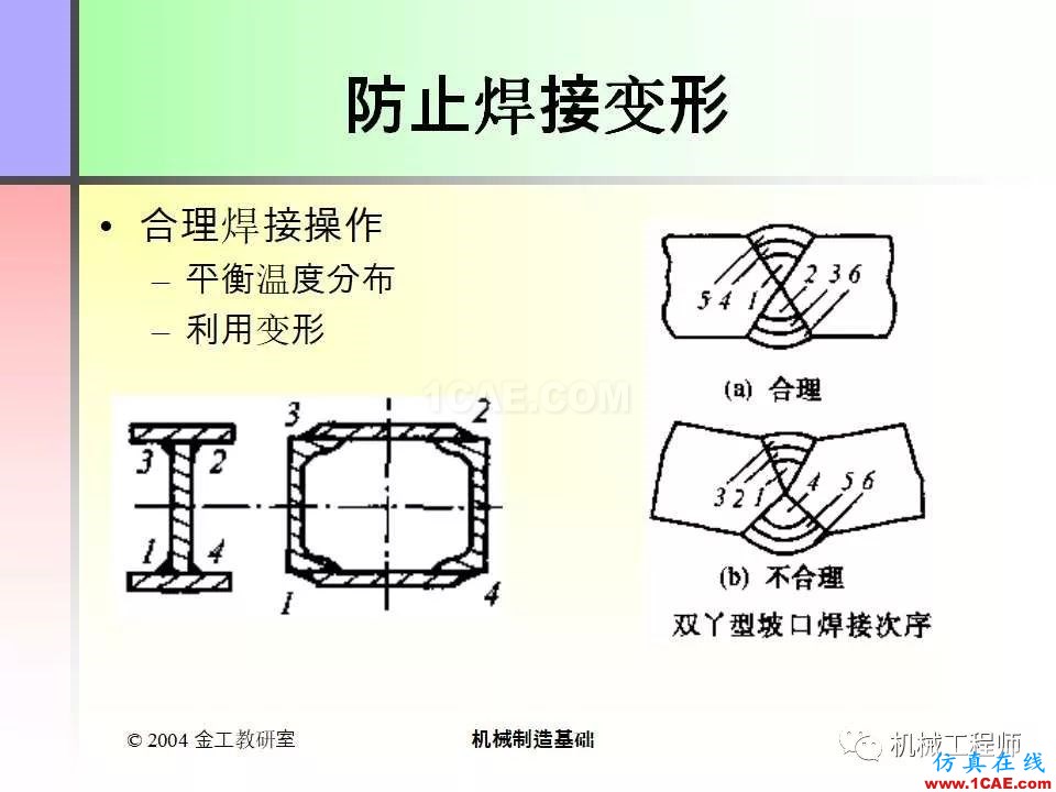 【专业积累】100页PPT，全面了解焊接工艺机械设计案例图片15