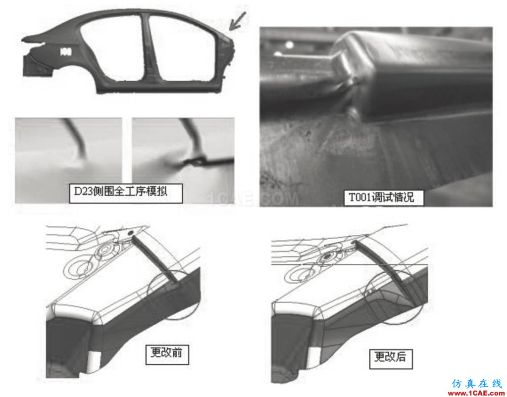 模具技术分享 | Autoform汽车覆盖件模具全工序冲压模拟技术开发与应用autoform培训课程图片3