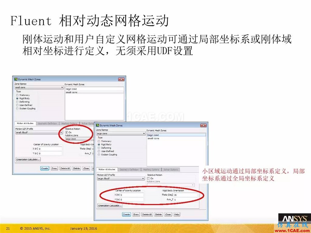 一张图看懂ANSYS17.0 流体 新功能与改进fluent流体分析图片25