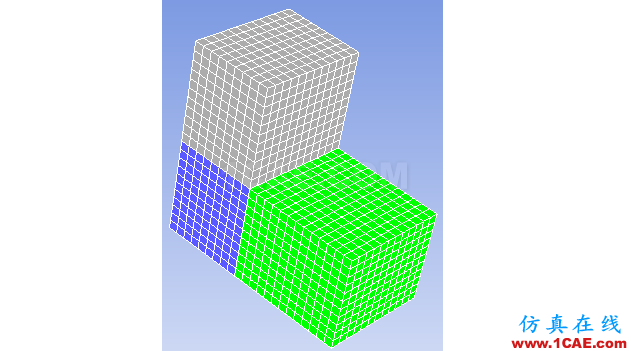 ICEM CFD中合并多个网格【转发】ansys培训课程图片8