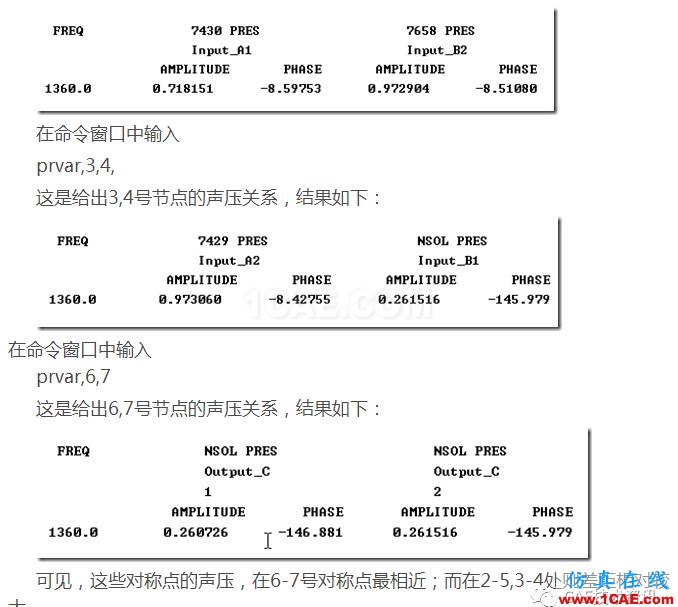 基于ANSYS经典界面的双波导的声辐射分析ansys培训的效果图片12