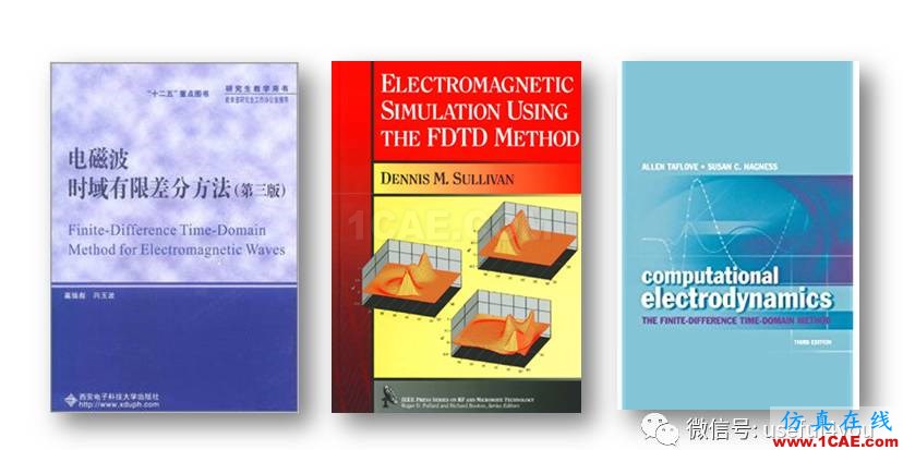 【原创分享】我的FDTD学习之路（附150M资料收集）HFSS分析案例图片2
