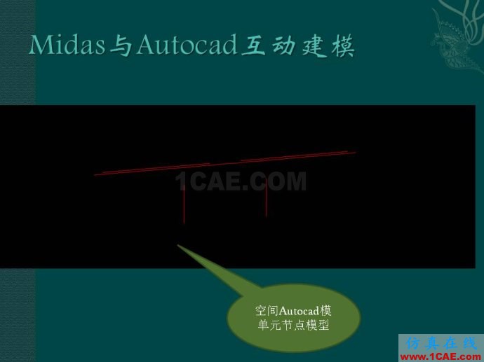 midas 桥梁下部结构静力计算分析ppt