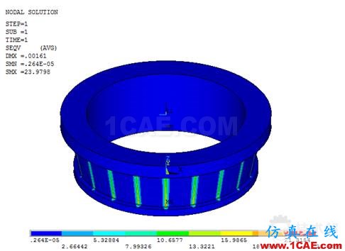 滚子轴承有关空心度 接触 负荷等问题研究ansys workbanch图片22