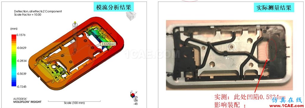 光宝移动经验分享《基于Insert-Overmolding金属预热对产品变形及钢化玻璃易碎的成因探讨》moldflow培训课程图片3