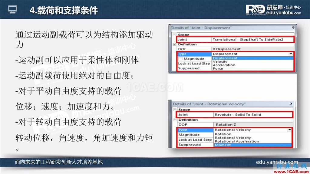 看完这个瞬态动力学分析会一半了ansys分析图片15