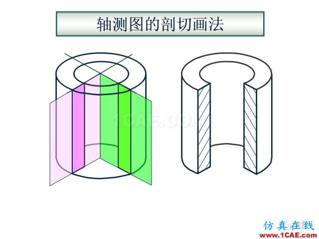 剖面图与断面图的图样画法基础教程【AutoCAD教程】AutoCAD应用技术图片36