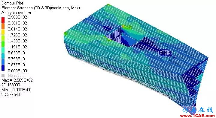 基于HyperWorks的船舶艏部舱段 结构有限元分析hypermesh培训教程图片5