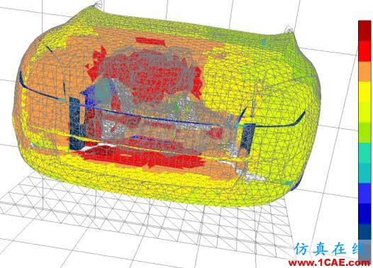 【技术贴】通过优化声学包降低汽车噪声Actran技术图片18