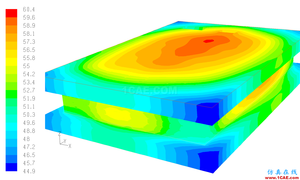 专栏 | 电动汽车设计中的CAE仿真技术应用ansys workbanch图片10