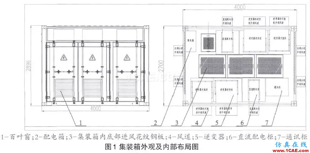 Icepak应用于光伏箱式逆变器的散热分析icepak培训教程图片1