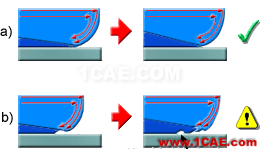 Moldflow成型缺陷解释和解决方法moldflow注塑分析图片8