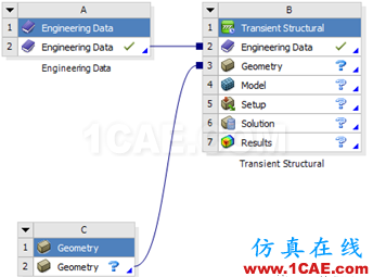 【技术篇】ANSYS WORKBENCH摩擦生热分析ansys培训的效果图片3