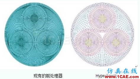 HyperWorks在海底油气工业中的应用ansys培训的效果图片3