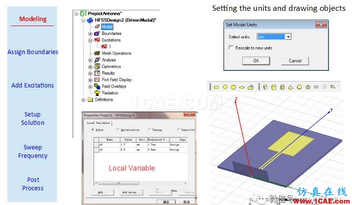 【原创教程】HFSS频域电磁仿真快速入门（附307M学习资料）HFSS图片8
