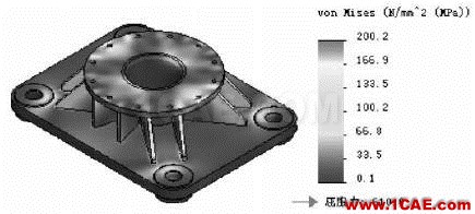 基于SolidWorks设计洞察图解进行转盘支座的优化solidworks simulation分析图片2