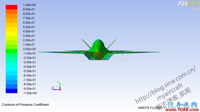 基于CFD的“四代机”大迎角流场结构展示 (FLUENT/CFD-POST/Tecplot/EnSight)【航哥】