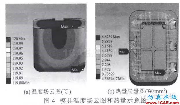 ADC12压铸过程的温度场数值模拟与 工艺参数的优化ansys仿真分析图片10