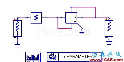 基于GaN管芯的LS波段宽带功率放大器的设计【转发】ansysem仿真分析图片2