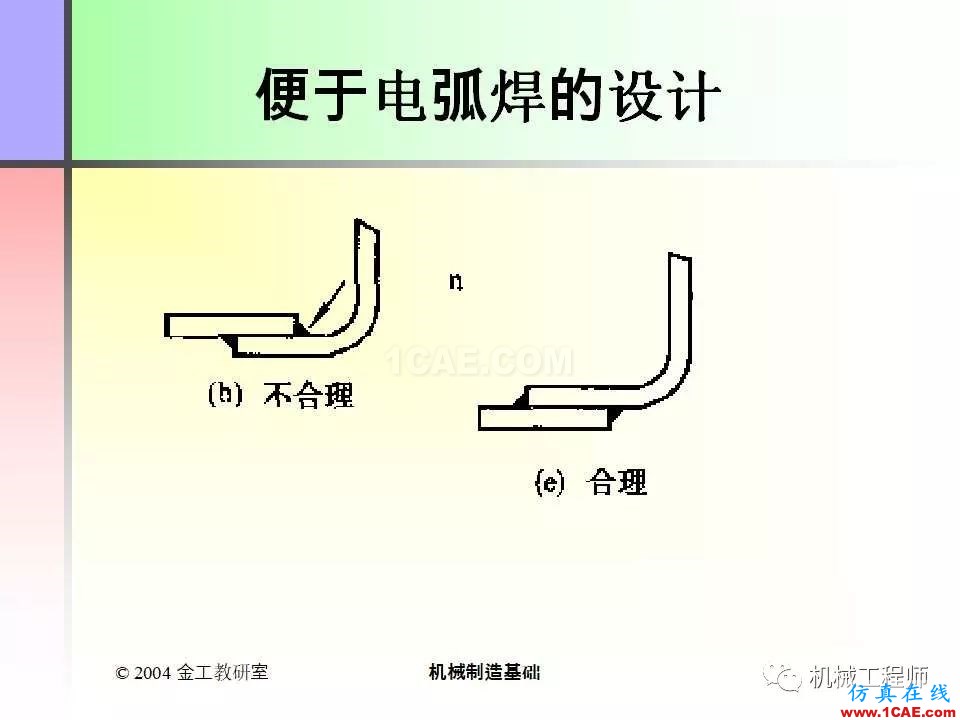 【专业积累】100页PPT，全面了解焊接工艺机械设计资料图片82