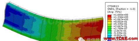 从算例中了解ABAQUS复材铺层-常规壳-连续壳abaqus有限元仿真图片7