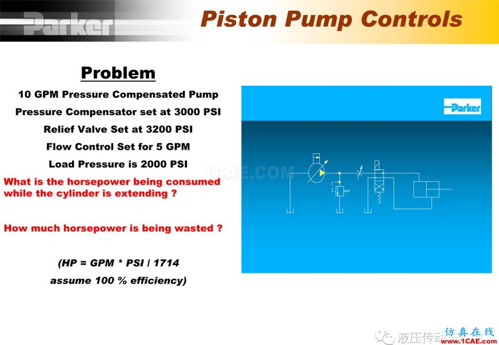 Parker变量柱塞泵详尽培训资料Pumplinx流体分析图片18