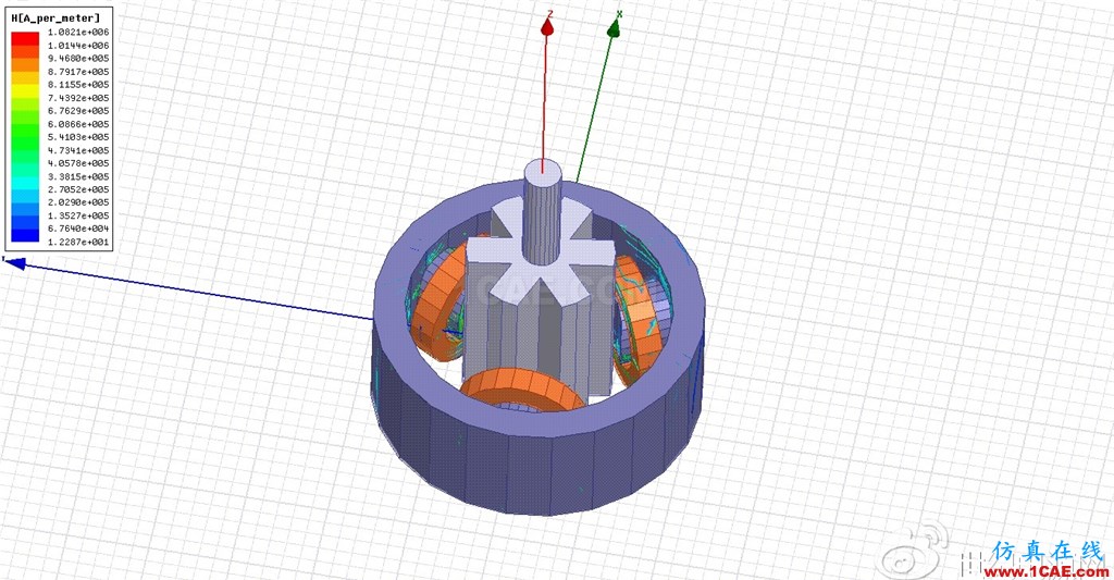 利用ANSYS Maxwell深入探究软磁体之----电感变压器