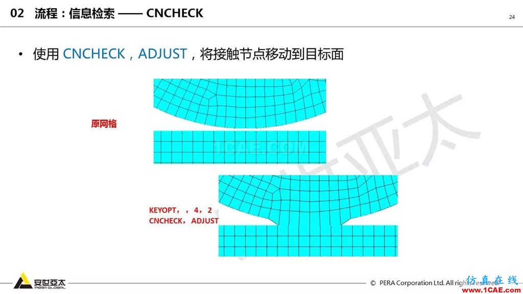ansys General Contact在接触定义中的运用（44页PPT+视频）ansys图片24