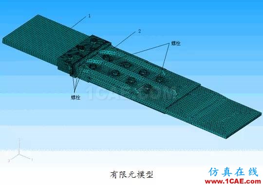 Abaqus在飞机机翼仿真分析中的应用abaqus静态分析图片4