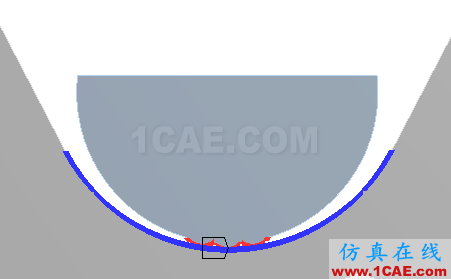 基于ANSYS Workbench软件Convergence工具判定求解收敛的简例——【钢丝绳赫兹接触分析】【转发】ansys分析案例图片4