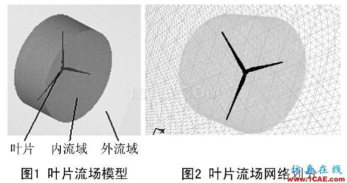 3MW风力机叶片的气动特性hypermesh培训教程图片1