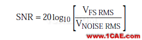 RF系统中ADC的噪声系数,你会算吗?HFSS培训课程图片5