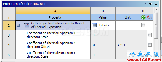 Ansys workbench常用材料属性介绍ansys分析图片5