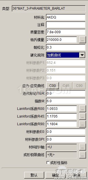 基于DynaForm的NUMISHEET wbr2014 wbrBenchmark wbr4 wbr冲压分析实例