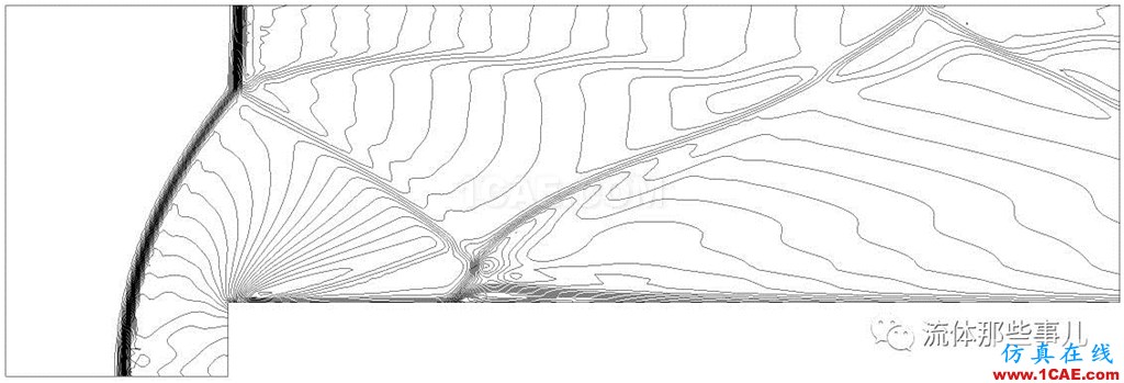 FLUENT和CFX的激波分辨能力怎么样？有图有真相fluent培训的效果图片15