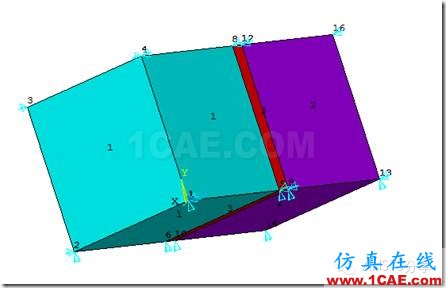 ANSYS 经典界面对密封垫片的加载-卸载仿真ansys结构分析图片12