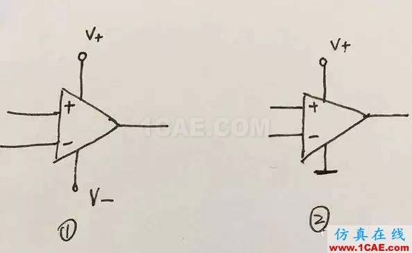 16个问答讲透了运算放大器的秘密HFSS分析案例图片2