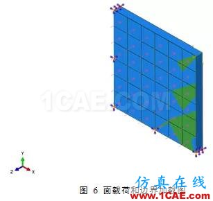 Abaqus中复合材料的分析方法ansys workbanch图片5