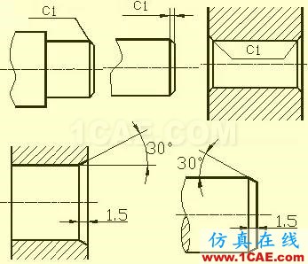 机械人不可缺少的四大类基础资料，建议永久收藏【转发】Catia技术图片9