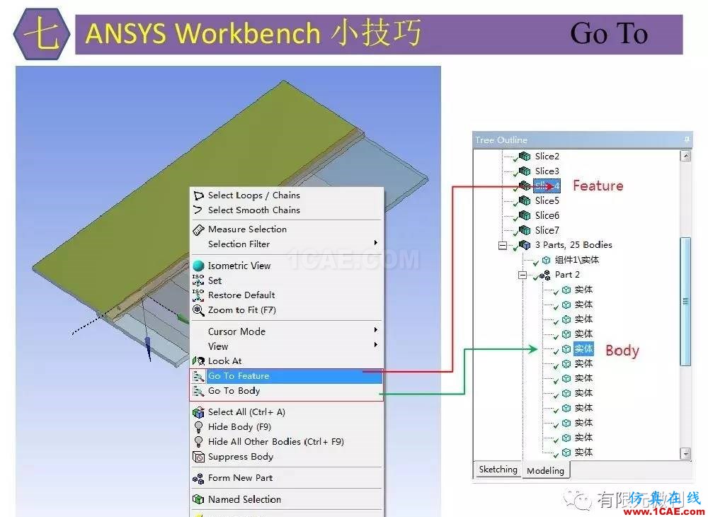 【有限元培训三】ANSYS-Workbench网格划分ansys培训的效果图片50