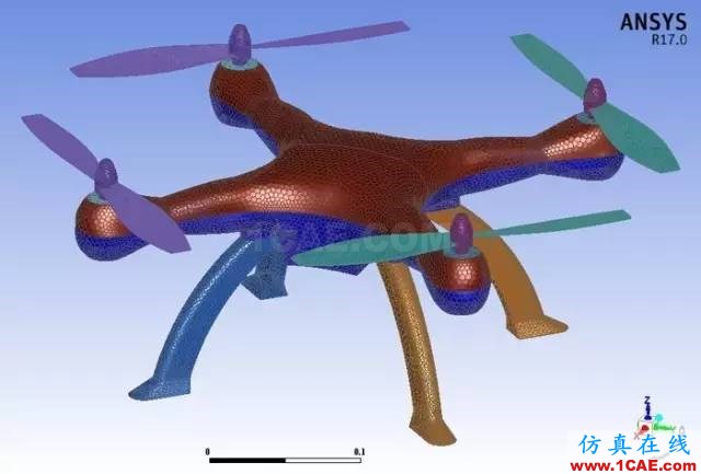 应用 | ANSYS CFD在无人机设计中的应用-视频ansys分析案例图片5