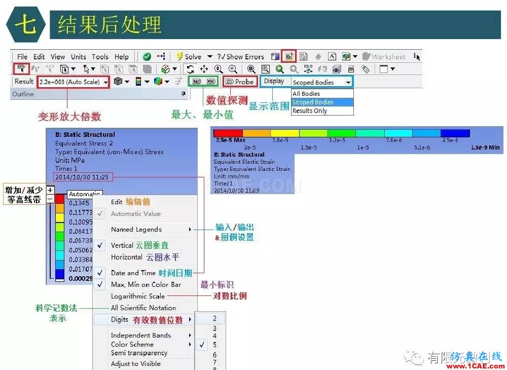 【有限元培训四】ANSYS-Workbench结构静力分析&模态分析ansys图片61